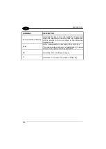 Preview for 110 page of Datalogic falcon x3+ User Manual