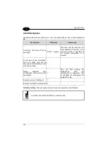 Preview for 122 page of Datalogic falcon x3+ User Manual