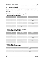 Preview for 24 page of Datalogic Formula 8500 User Manual