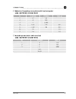 Preview for 25 page of Datalogic Formula 8500 User Manual