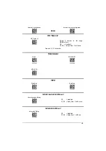 Preview for 43 page of Datalogic Gryphon D432E Reference Manual