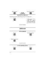 Preview for 88 page of Datalogic Gryphon D432E Reference Manual