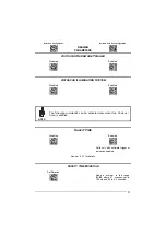 Preview for 89 page of Datalogic Gryphon D432E Reference Manual