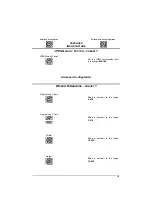 Preview for 93 page of Datalogic Gryphon D432E Reference Manual