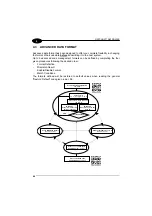 Preview for 112 page of Datalogic Gryphon D432E Reference Manual