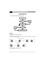 Preview for 122 page of Datalogic Gryphon D432E Reference Manual