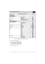 Preview for 155 page of Datalogic Gryphon D432E Reference Manual