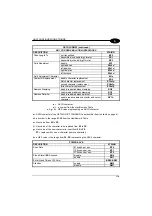 Preview for 185 page of Datalogic Gryphon DX30 Reference Manual