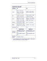 Preview for 43 page of Datalogic Gryphon I GBT4400 2D Quick Reference Manual