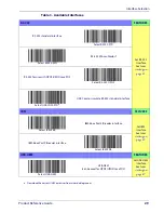 Preview for 31 page of Datalogic Gryphon I GD4100 Product Reference Manual