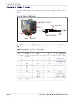 Preview for 326 page of Datalogic Gryphon I GD4100 Product Reference Manual