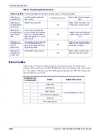 Preview for 328 page of Datalogic Gryphon I GD4100 Product Reference Manual