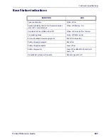 Preview for 329 page of Datalogic Gryphon I GD4100 Product Reference Manual