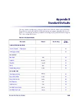 Preview for 331 page of Datalogic Gryphon I GD4100 Product Reference Manual