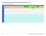 Preview for 353 page of Datalogic Gryphon I GD4100 Product Reference Manual