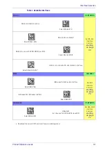 Preview for 33 page of Datalogic Gryphon I GD4400 Product Reference Manual