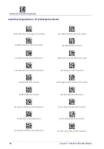 Preview for 98 page of Datalogic Gryphon I GD4400 Product Reference Manual