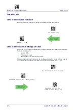 Preview for 226 page of Datalogic Gryphon I GD4400 Product Reference Manual