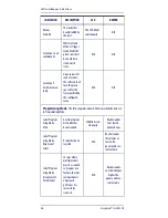Preview for 42 page of Datalogic Gryphon I GM4100  guide Quick Reference Manual