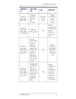 Preview for 45 page of Datalogic Gryphon I GM410X Quick Reference Manual