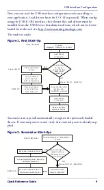 Preview for 11 page of Datalogic GryphonD432 Quick Reference Manual