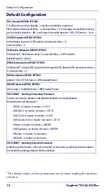 Preview for 16 page of Datalogic GryphonD432 Quick Reference Manual