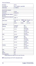 Preview for 20 page of Datalogic GryphonD432 Quick Reference Manual