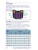 Preview for 22 page of Datalogic Industrial PDA Quick Reference Manual