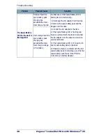 Preview for 32 page of Datalogic Industrial PDA Quick Reference Manual