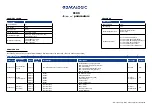 Preview for 6 page of Datalogic IO-Link S100 Series Instruction Manual