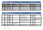 Preview for 7 page of Datalogic IO-Link S100 Series Instruction Manual