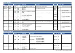 Preview for 8 page of Datalogic IO-Link S100 Series Instruction Manual