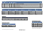 Preview for 9 page of Datalogic IO-Link S100 Series Instruction Manual