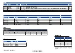 Preview for 13 page of Datalogic IO-Link S100 Series Instruction Manual