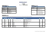 Preview for 25 page of Datalogic IO-Link S100 Series Instruction Manual