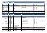 Preview for 26 page of Datalogic IO-Link S100 Series Instruction Manual