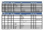 Preview for 30 page of Datalogic IO-Link S100 Series Instruction Manual