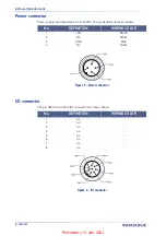 Preview for 10 page of Datalogic LGS-N50 User Manual