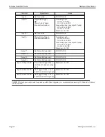 Preview for 23 page of Datalogic M-Series Quick Start Manual