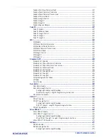 Preview for 7 page of Datalogic Magellan 1500i Product Reference Manual