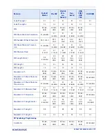 Preview for 329 page of Datalogic Magellan 1500i Product Reference Manual