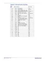 Preview for 336 page of Datalogic Magellan 1500i Product Reference Manual