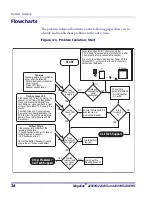 Preview for 44 page of Datalogic Magellan 2200VS Reference Manual