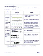 Preview for 389 page of Datalogic Magellan 2200VS Reference Manual