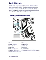 Preview for 9 page of Datalogic MAGELLAN 3200VSI Quick Reference Manual