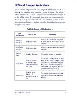 Preview for 15 page of Datalogic MAGELLAN 3200VSI Quick Reference Manual