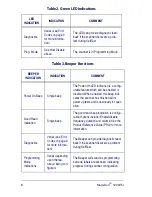 Preview for 16 page of Datalogic MAGELLAN 3200VSI Quick Reference Manual