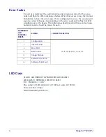 Preview for 12 page of Datalogic MAGELLAN 3200VSI Reference Manual