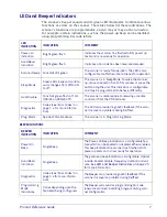 Preview for 15 page of Datalogic MAGELLAN 3200VSI Reference Manual