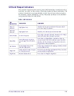 Preview for 159 page of Datalogic MAGELLAN 3200VSI Reference Manual